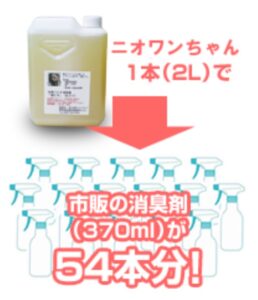 愛犬用バイオ消臭剤ニオワンちゃん